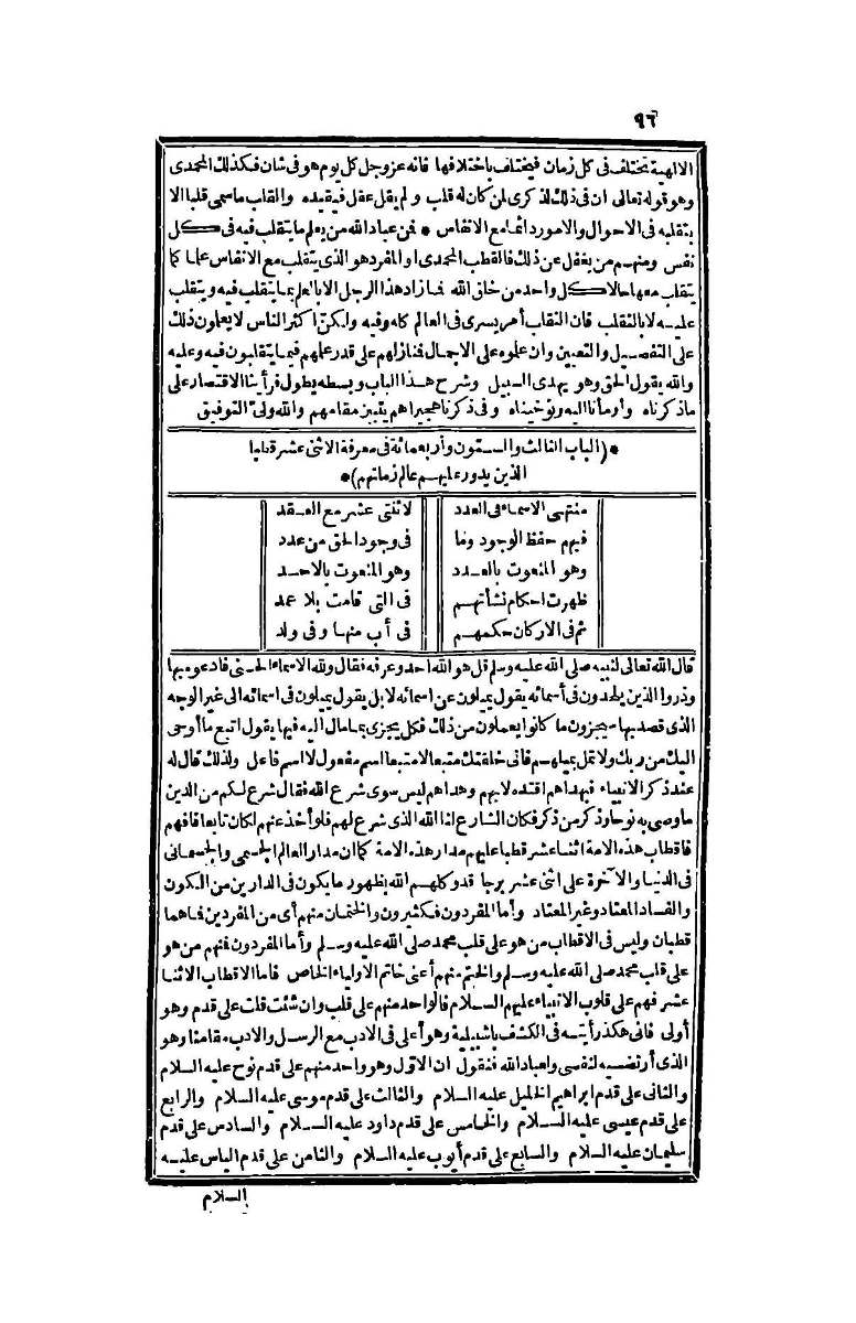futmak.com - Page 96 - from part Four of the second Boulaq edition
